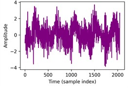 Ablation of Prior knowledge's guidance in cycle frequency-level attention: The first row illustrates the detailed performance of three methods on each sub-dataset of case 3: H2+H3+H4→H1 with a) Sigmoid, b) Fusion, c) Ours. The second row provides an example of an outer race fault with d) raw vibration signal, e) the corresponding spectral correlation density of the first frequency band after decomposition, f) distributions of cycle frequency-level attention scores generated by three methods