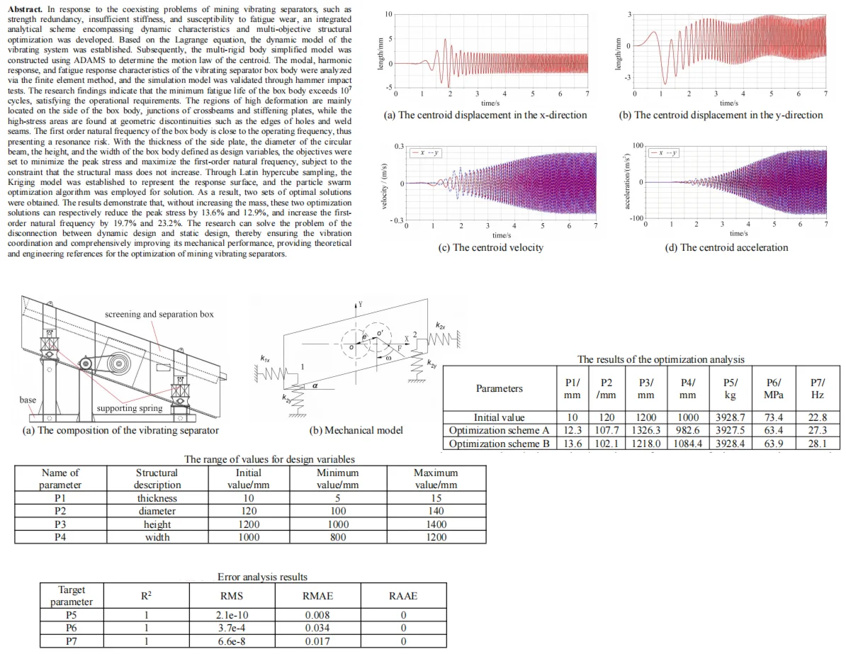 Study on dynamic characteristics and structural optimization of mining vibrating separator