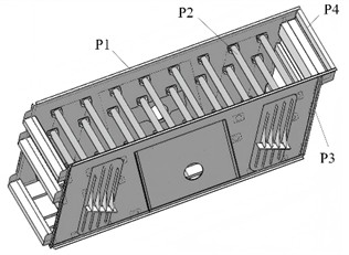 Definition of design variables