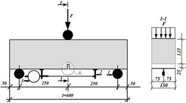 General view of the sample after the test: a) ordinary concrete and b) fiber concrete. Photo taken by Bakhtiyor Maksud Ugli at the Namangan State Technical University Laboratory, April 2025