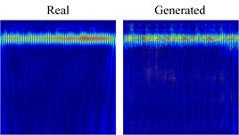 Real and MCDCGAN-generated samples on HIT