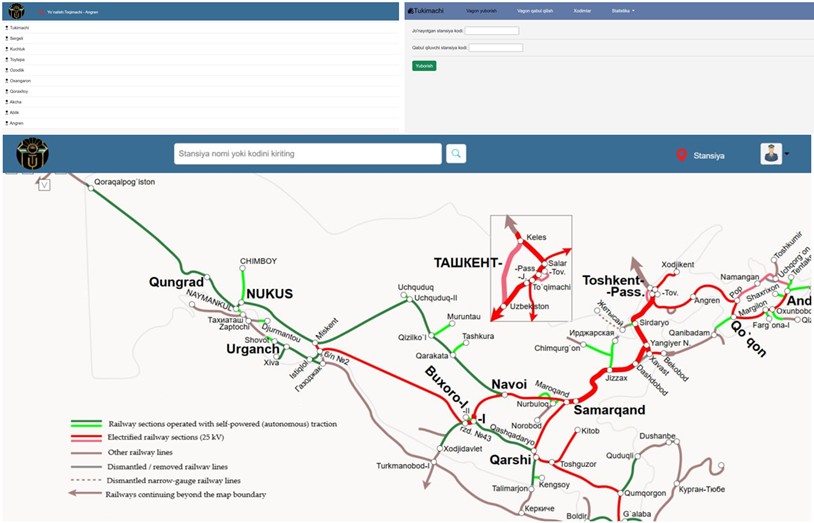 The interface of the working window for distributing empty wagons  and containers to the loading and unloading points