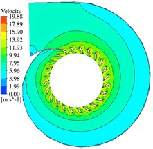Distribution of Velocity Field in the Volute