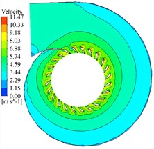 Distribution of Velocity Field in the Volute