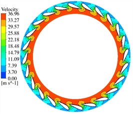 Distribution of the velocity field of the guide vane
