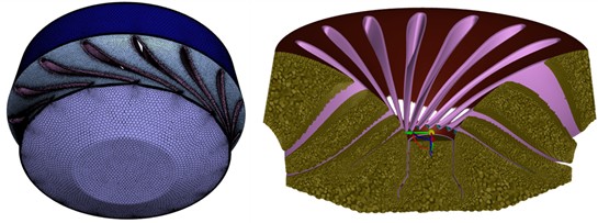 Three dimensional mesh model of all parts of the whole flow channel of the turbine
