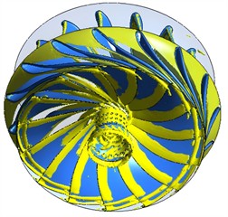 Distribution of the rotating vortex