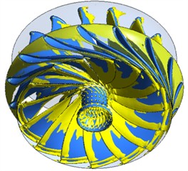Distribution of the rotating vortex