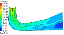 Distribution of velocity field in the draft tube