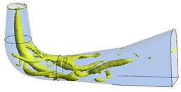Distribution of vortex in the draft tube