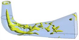 Distribution of vortex in the draft tube