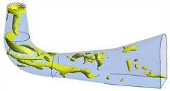 Distribution of vortex in the draft tube