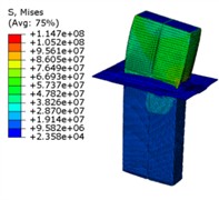 Deformation contour plot of the simulated specimen