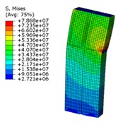 Deformation contour plot of the simulated specimen