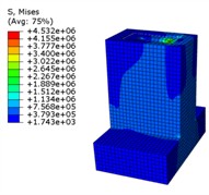 Stress contour plot of the components of the column base connector and its reinforced specimen