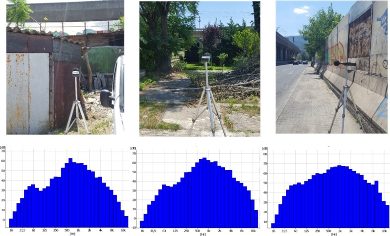 Measurement locations in the Skopje Central station and 1/3-octave band frequency in the measured time intervals. The photos were taken by the authors, on 12.08.2025, on “Belasitsa” Street in the city of Skopje