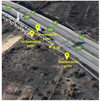 Measurement locations in the city of Skopje Bypass Road and Skopje Central station). (source: Google Maps)