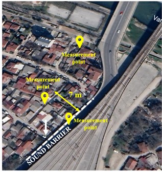 Measurement locations in the city of Skopje Bypass Road and Skopje Central station). (source: Google Maps)
