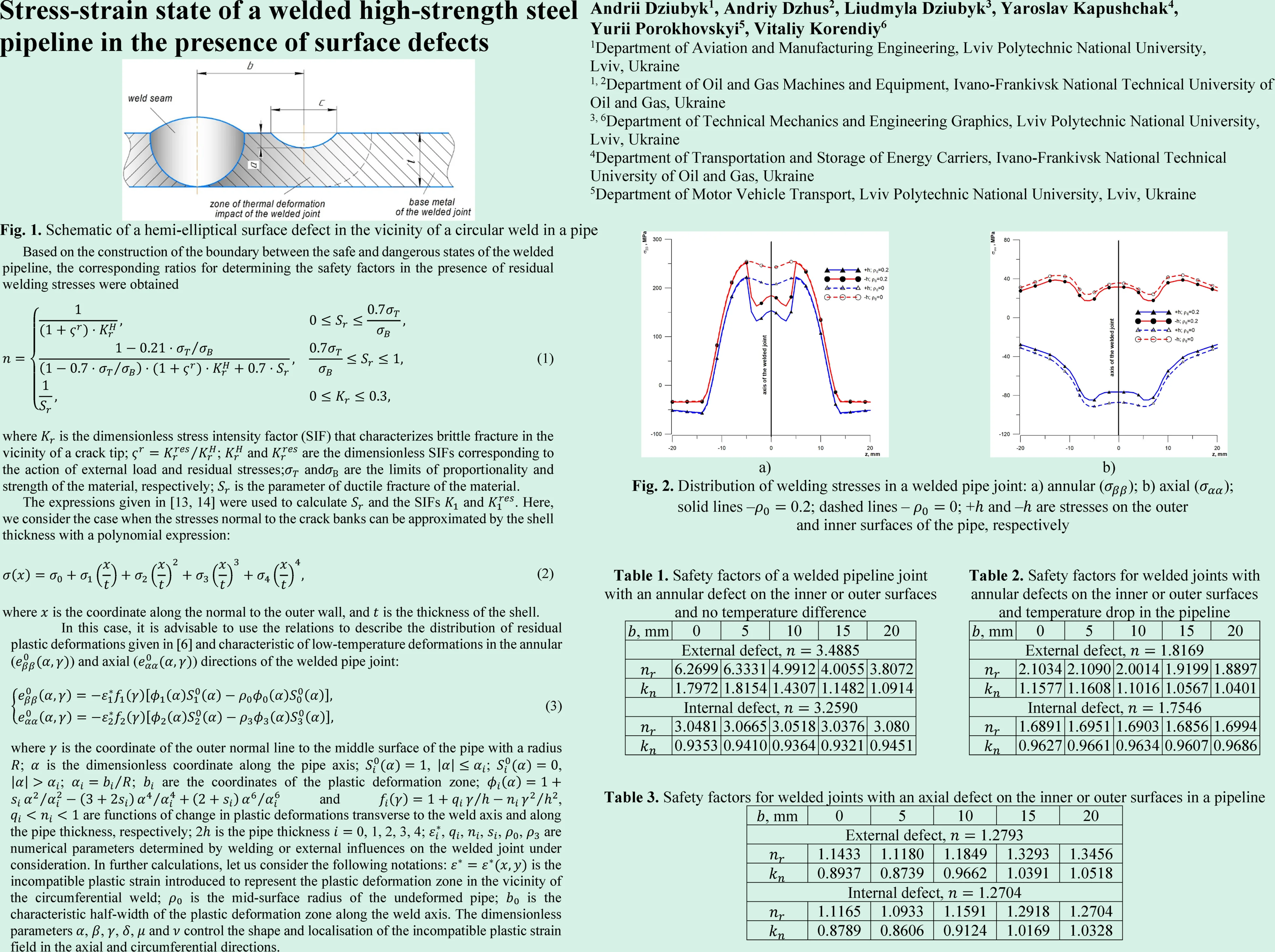 Stress-strain state of a welded high-strength steel pipeline in the presence of surface defects