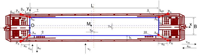 Scheme of placing and securing a semi-trailer on a universal four-axle platform (model 13-9961)
