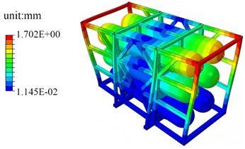 The first-order modal shape of combined storage tanks