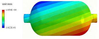 The first four modal shapes