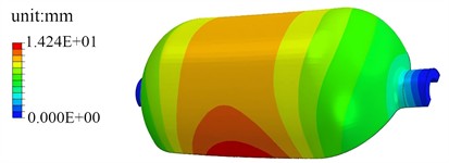 The first-order modal shapes under different constraint conditions