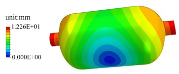 The first-order modal shapes under different constraint conditions