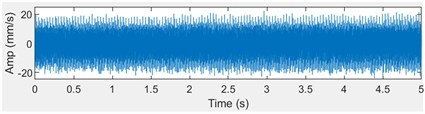 Typical vibration signals of five operating states: a) 0-Unbalance, b) 1-Entangle, c) 2-Chute Loose, d) 3-Normal, e) 4-Futaba Unbalance, and f) comparison of original signal (blue)  and signal with 2 dB Gaussian noise (red) for the Entangle state