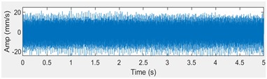 Typical vibration signals of five operating states: a) 0-Unbalance, b) 1-Entangle, c) 2-Chute Loose, d) 3-Normal, e) 4-Futaba Unbalance, and f) comparison of original signal (blue)  and signal with 2 dB Gaussian noise (red) for the Entangle state
