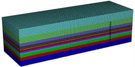The simulation model of surrounding rock