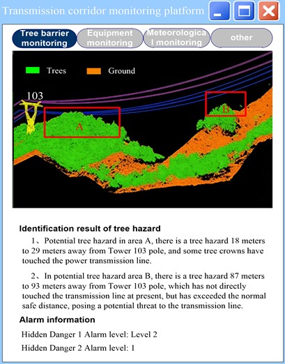 Hazard identification results for the transmission corridor