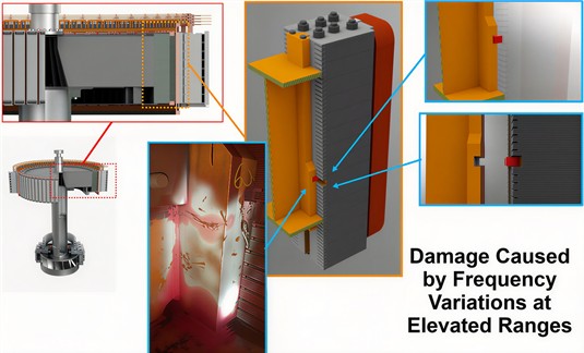 Damage area, rotating parts, with detailed view of rotor, arm, and polar rim. [12].  Photograph was taken at the unit under study by P. Hernandez on December 15, 2022