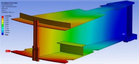 Total deformation x,y,z of element under study [12]