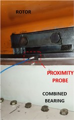 The unit’s instrumentation. Photographs were taken in the unit  under study by P. Hernandez on September 6, 2022