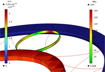 Stress distribution map of a 0.15  power rolled bead on an inverted arc