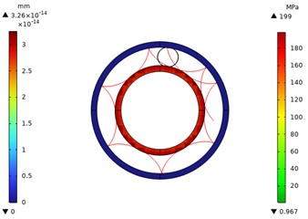 Motion trajectory diagram of 0.3  power roller ring with inverted arc