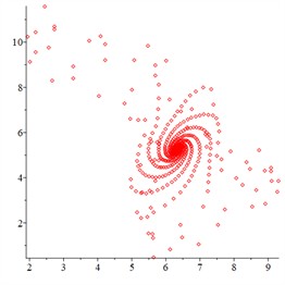 Pseudo 3-cycle response of the system with meshing frequency 1.98, a) in which the x-axis represents non-dimensional time τ and the y-axis represents non-dimensional penetration depth, while in b)-c), the x-axis represents non-dimensional penetration depth of the meshing pair and the y-axis represents non-dimensional penetration speed