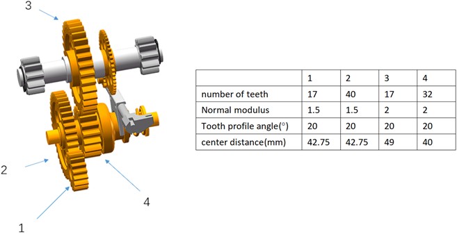 3D model diagram of the height adjuster transmission system and its basic parameters