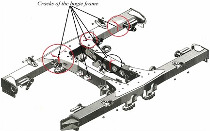 The bogie frame of the 81-717/714 series subway wagon with fatigue cracks