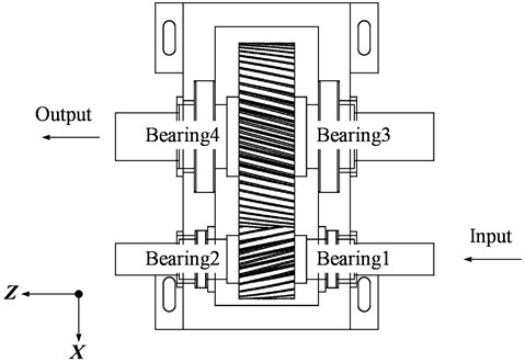Bearing mounting locations and designations