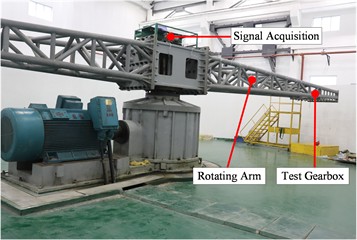 Test equipment