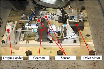 Test equipment
