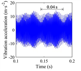 Vibration acceleration under 0 g maneuvering acceleration
