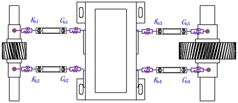 The bearing support element