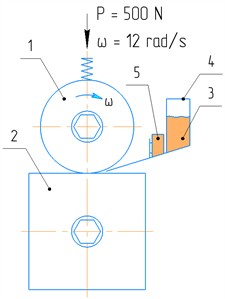 Schematic diagram of laboratory testing on the MI-1M tribometer for the “roller–bushing” pair:  1 – roller; 2 – bushing; 3 – quartz sand;  4 – container; 5 – dosing unit