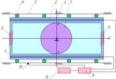 Diagram of a reversible mechanism converting rotational motion into translational motion