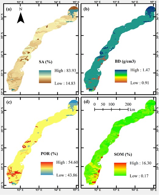 Soil-related influencing factors; a) soil sand content;  b) soil bulk weight; c) soil porosity; d) soil organic matter content