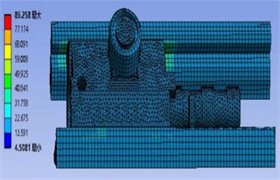 The thermal situation