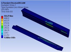 Rpm 6000 and Ra6.3  the rail stress analysis